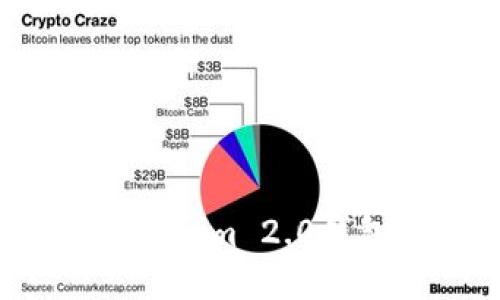 如何找回Tokenim 2.0钱包的助记词？