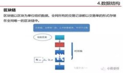 如何复制Tokenim 2.0钱包，详细步骤与注意事项