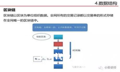 如何复制Tokenim 2.0钱包，详细步骤与注意事项