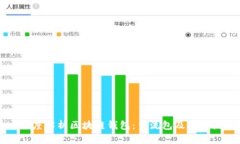 深度解析区块链钱包：主流包及其特点