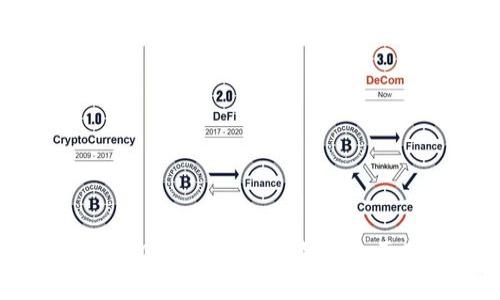 TokenIM 2.0：解密未开源背后的原因与影响