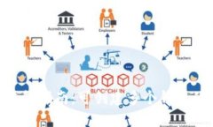 Tokenim钱包指南：可创建多个钱包的实用技巧