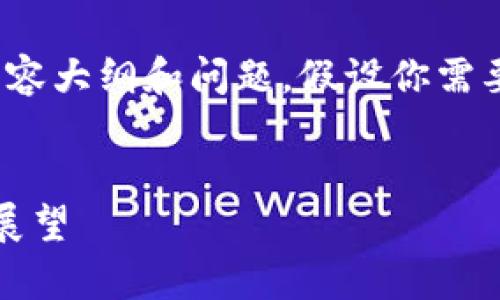 根据你的要求，这里是一个  的，以及相应的内容大纲和问题。假设你需要围绕“区块链时尚供应链”这一主题构建文章。

  
区块链如何变革时尚供应链：全景解析及未来展望