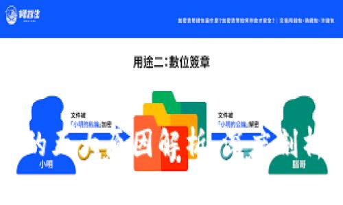 区块链暴雷的五大原因解析：深度剖析与风险防范