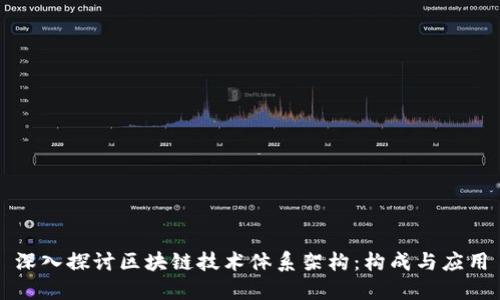 深入探讨区块链技术体系架构：构成与应用