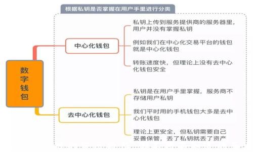 
揭秘区块链的误区特征，你不得不知道的真相