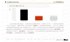 : Tokenim官方版：区块链技术助力数字资产管理的