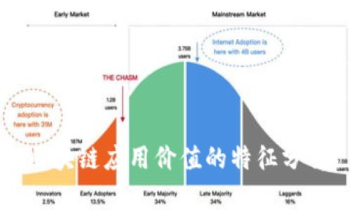 区块链应用价值的特征分析