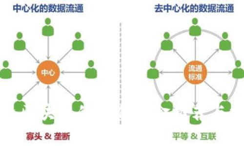 投资区块链的重仓基金推荐与分析