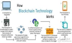 关于Tokenim的存储问题，我们可以从多个角度进行