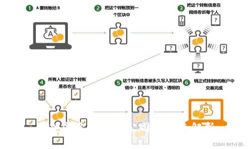常熟豪宅区块链公司的全面解析