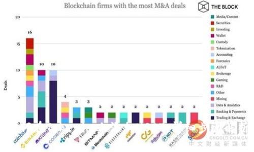 如何在Tokenim上添加USDT：详细步骤解析