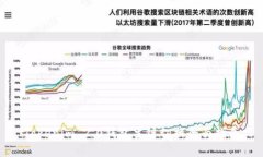 Tokenim 2.0钱包主链切换全面指南