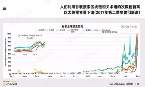 Tokenim 2.0钱包主链切换全面指南
