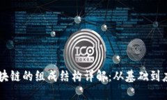 区块链的组成结构详解：从基础到应用