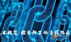 阿里区块链技术概览：探索阿里的多样化区块链