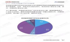 区块链教育创业项目全面解析：未来教育的颠覆