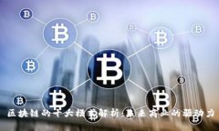 区块链的十大模式解析：未来商业的驱动力