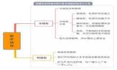 什么是Tokenim 2.0？深度剖析其应用场景及影响