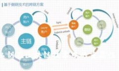 公钥私钥在区块链技术中的重要性与应用