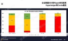 如何删除TokenIm转账记录？全面解析与操作指南