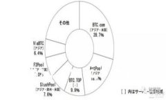 星火矿池：全新TokenIM 2.0 提升加密矿业体验