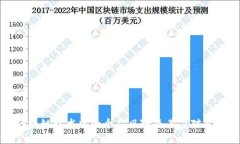 区块链技术中的个人风险及其应对策略