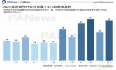 区块链价值表征：全面解析其多维度影响与应用