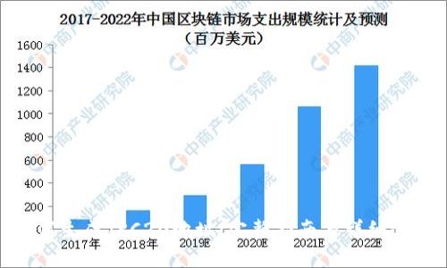 如何生成TRC20地址：完整指南与详细步骤