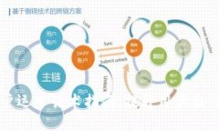 区块链用户运营话术指南：提升用户黏性与参与