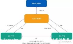 Tokenim 2.0 被盗找回的成功案例解析
