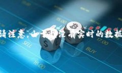 关于“Tokenim是否被冻结”的问题，我们可以按照