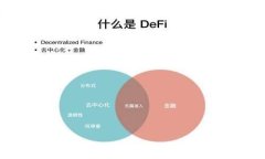   解析Tokenim平台与狗狗币的关系及未来发展
