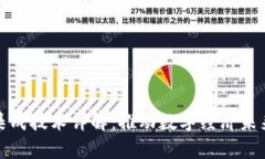 区块链集成技术详解：推动数字经济未来的关键