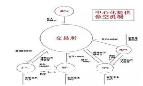 biao ti区块链的四大事件：特征及其影响解读/biao ti
区块链,技术革命,去中心化,金融创新/guanjianci

### 内容主体大纲

1. **引言**
   - 区块链的概念与背景
   - 区块链的兴起及其重要性

2. **四大事件概述**
   - 比特币的诞生
   - 以太坊平台的推出
   - 区块链技术的监管政策逐步出台
   - 各大企业的区块链应用探索

3. **事件特征分析**
   - 创新性
   - 去中心化
   - 安全性
   - 信息透明

4. **事件对区块链发展的影响**
   - 对金融行业的变革
   - 对技术创新的推动
   - 对监管政策的影响
   - 对社会经济发展的促进

5. **相关问题一：区块链的去中心化特征如何影响传统行业？**
   
6. **相关问题二：区块链技术如何保障数据的安全性？**

7. **相关问题三：监管政策对区块链技术发展的作用和必要性？**

8. **相关问题四：如何评估区块链在金融创新中的作用？**

9. **相关问题五：区块链技术未来的发展趋势是什么？**

10. **相关问题六：区块链应用在实际案例中的表现如何？**

---

### 引言

区块链技术自2008年比特币白皮书发表以来，迅速引起了全球范围内的关注。这种新兴技术通过去中心化的方式，提供了安全、透明的数据交换解决方案，逐渐成为各个行业的重要基石。本文将围绕区块链的四大重要事件，探讨其特点及其对未来的影响。

### 四大事件概述

1. **比特币的诞生**
   
   比特币是区块链技術首次被广泛应用的实例。作为全球第一个去中心化的数字货币，比特币于2009年正式运行，改变了人们对传统货币的认知。其基础的区块链技术为后来的各种应用打下了坚实的基础。

2. **以太坊平台的推出**
   
   2015年，以太坊的推出为区块链带来了智能合约的概念，使得开发者能够在区块链上构建去中心化应用。这一事件标志着区块链技术向更广泛领域的拓展，推动了区块链生态的形成。

3. **区块链技术的监管政策逐步出台**
   
   随着区块链技术的快速发展，各国政府也逐渐意识到其潜在的影响力，并开始制定相应的监管政策。这些政策不仅有助于保护投资者权益，也为区块链的健康发展提供了法律保障。

4. **各大企业的区块链应用探索**
   
   许多知名企业，如IBM、Facebook等，纷纷投入资源进行区块链技术的研究和应用。通过超过传统方式的去中心化和透明性，区块链的商业应用正在改变传统商业模式。

### 事件特征分析

1. **创新性**
   
   区块链技术本身的创新性成为其迅速发展的动力源泉。从比特币的诞生到以太坊的平台，区块链展现出的创新思维深远影响了金融、供应链等多个领域。

2. **去中心化**
   
   区块链的去中心化特征是其技术架构的核心。相较于传统的中心化模式，区块链通过分布式账本技术，为数据的存储和验证提供了更高的安全性和可信任度。

3. **安全性**
   
   区块链技术的加密特性使得数据不易被篡改，信息共享的安全性得到了大幅提高。这使得区块链在金融交易、身份认证等领域拥有重要的应用价值。

4. **信息透明**
   
   区块链的数据透明性，不仅提升了信息的真实性，也增强了用户的信任。这一特征在交易记录、供应链管理中，均得到了良好的展现。

### 事件对区块链发展的影响

1. **对金融行业的变革**
   
   区块链技术正在彻底改变传统金融体系，提供更快、更便宜的交易方式，重新定义了金融的本质。

2. **对技术创新的推动**
   
   随着技术的不断成熟，区块链促使了新兴技术的发展，例如大数据、物联网等多种技术的结合应用。

3. **对监管政策的影响**
   
   区块链的特殊性使得国家在监管方面也要创新，探索适合区块链发展的政策，以保障其安全和合规。

4. **对社会经济发展的促进**
   
   通过提升透明性和降低交易成本，区块链有可能推动全球社会经济的进一步发展，尤其是在发展中国家。

---

### 问题讨论

#### 问题一：区块链的去中心化特征如何影响传统行业？

1. 去中心化背景的影响
去中心化的核心在于消除了中介角色，让用户之间可以安全、直接地进行交易。这一特点对于传统行业来说，是一种颠覆性的挑战。

2. 传统行业面临的挑战与机遇
许多传统行业在面对区块链技术时，面临着巨大的挑战。例如，银行作为金融中介，可能会受到直接影响，需要重新思考其存在的必要性。同时，去中心化也为各行业提供了流程和成本的机会。

3. 不同行业的反应
根据行业不同，反应也会有所不同。例如，金融行业的反应相对更为强烈，而制造业则通过区块链来供应链管理。

#### 问题二：区块链技术如何保障数据的安全性？

1. 加密技术的重要性
区块链通过强加密算法，确保数据在传输和存储过程中的安全性。不法分子难以窜改数据，保证了所有参与者都能信任共享的信息。

2. 去中心化的结构保证
通过去中心化的方式，每个节点持有完整的数据副本，使得单点故障不再是问题，攻击者难以破坏整个系统的安全性。

3. 智能合约的运用
智能合约的引入，确保了在特定条件达成时，交易能够自动执行，有效降低人为操作带来的风险。

#### 问题三：监管政策对区块链技术发展的作用和必要性？

1. 维护市场秩序
随着区块链技术的普及，监管政策的出台能有效维护市场的正常秩序，防止出现对投资者的欺诈和不公平交易。

2. 保护消费者权益
合理的监管政策能够为消费者提供一定的安全保障，有助于建立信任，促进区块链技术的广泛应用。

3. 推动行业健康发展
风险预警机制的建立能够有效降低行业风险，促进区块链技术的健康有序发展，从而实现可持续性。

#### 问题四：如何评估区块链在金融创新中的作用？

1. 交易效率的提升
区块链技术可以通过智能合约和去中心化的方式，明显提升交易的效率，减少处理时间和费用。

2. 跨境支付的变革
区块链技术的应用能够大幅降低跨境支付的成本，简化流程，提升交易的透明度和安全性。

3. 新金融产品的创新
区块链技术推动了各种金融创新的出现，从数字货币到衍生品交易，各类新型金融产品的出现将改变金融市场的格局。

#### 问题五：区块链技术未来的发展趋势是什么？

1. 逐渐成熟的技术生态
随着区块链技术的逐渐成熟，未来将形成更完善的技术生态，各种应用场景不断增多，产业化进程加速。

2. 更多行业的应用
不仅会在金融行业得以应用，区块链将逐渐渗透到健康医疗、供应链管理等其他更多领域。

3. 政策环境的持续完善
随着各国对区块链技术的重视，相关政策将越来越完善，为技术的发展提供良好的环境。

#### 问题六：区块链应用在实际案例中的表现如何？

1. 现有案例分析
如在医疗领域，通过区块链技术实现医疗数据的安全共享，提升了医疗服务的效率和安全性。

2. 成功与失败的案例
在探讨案例时，要仔细分析成功和失败的原因，从中汲取经验与教训，为今后的应用提供借鉴。

3. 未来案例展望
结合当前的科技进步，区块链在理论和实践上将会不断推陈出新，未来案例会更加多样化和广泛。

---

以上是区块链四大事件的特征和影响的详细剖析，并回应了六个相关问题。通过对这些问题的深入了解，能帮助我们更好地把握区块链技术未来的发展动向与潜力。