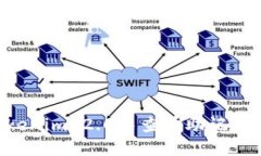如何在Tokenim 2.0中查看助记词：详细指南