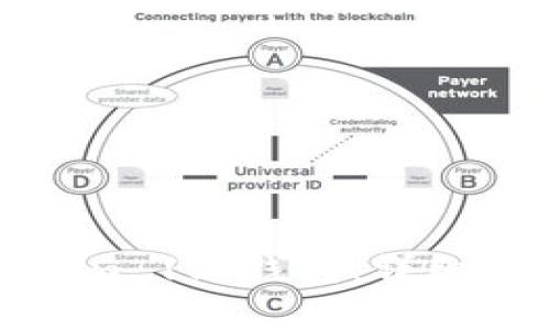如何迁移Tokenim 1.0钱包：详细步骤与注意事项