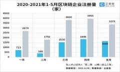 Tokenim 2.0钱包无法转账的解决方案及常见问题解析