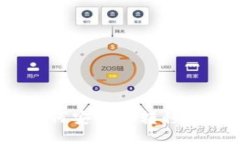 Tokenim 2.0如何安全地转移币种？全方位指导