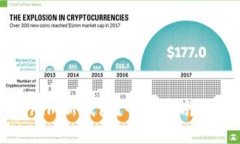 如何创建Tokenim新钱包？全面指南与常见问题解答