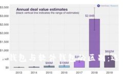 Tokenim 2.0硬件钱包与软件钱包的区别：选择哪个更