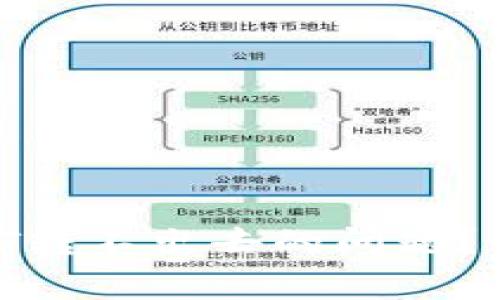 如何解决TRX网络上USDT转不出去的问题？详细指南与常见疑问解答