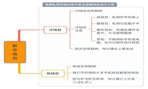 2023年值得关注的上市区块链公司大全