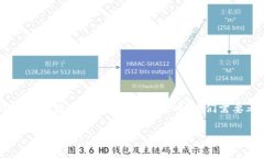 在讨论Tokenim（假设是一种数字货币）是否可以转