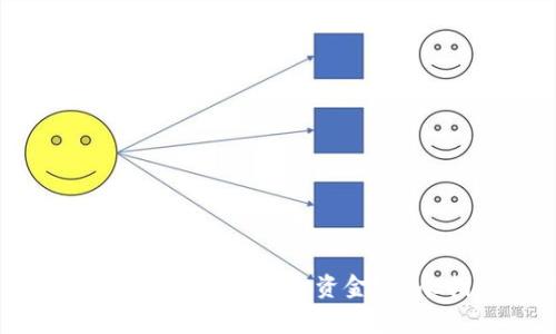 如何在Tokenim波场钱包中成功转出资金？详尽指南与常见问题解答