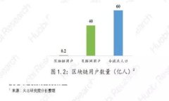 如何在Tokenim 2.0中存入USDT：详细指南