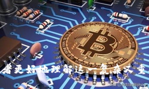 区块链的权限层级详解：如何理解不同层级的角色与责任

区块链, 权限管理, 权限层级, 分布式账本/guanjianci

## 内容主体大纲

### 一、引言
  - 区块链的定义与发展背景
  - 权限管理的重要性

### 二、区块链的基本结构
  - 区块链的组成部分
  - 常见的区块链类型（公有链、私有链、联盟链）

### 三、区块链中的权限层级概述
  - 权限层级的定义
  - 权限层级的必要性

### 四、区块链的三种主要权限层级
  - 1. 节点层级
    - 节点的定义及其分类
    - 权限与角色
  - 2. 用户层级
    - 用户身份与认证
    - 用户在区块链中的角色
  - 3. 管理员层级
    - 管理员的责任与权力
    - 审计与治理

### 五、权限层级的实现方式
  - 加密技术
  - 智能合约
  - 角色基础访问控制（RBAC）

### 六、权限层级对区块链安全的影响
  - 安全漏洞的分析
  - 如何设计安全的权限结构

### 七、区块链权限管理的实践
  - 案例分析
  - 实现最佳实践

### 八、结论
  - 对未来区块链权限管理的展望

---

## 内容主体

### 一、引言

区块链技术作为一种新兴的分布式账本技术，近年来在金融、供应链、医疗等多个领域展现出巨大的潜力。然而，随着其应用的日益增多，权限管理也成为了一个不可忽视的重要话题。区块链的开放性决定了其权限管理需要更加细致和严谨，以确保参与者之间的信任和系统的安全。

本文将对区块链的权限层级进行深入分析，讨论其在实践中的具体应用和挑战。

### 二、区块链的基本结构

在深入了解区块链的权限层级之前，首先需明确区块链的基本结构。区块链由多个组成部分构成，其中包括区块、链、矿工、节点、智能合约等。区块是数据存储的基本单位，链则是多个区块按照时间顺序串联而成.

根据不同的应用场景，区块链可分为公有链、私有链和联盟链。公有链向所有用户开放，是最典型的区块链形式；私有链则由某一组织单独拥有和管理；而联盟链则是多个组织共同管理的区块链。

### 三、区块链中的权限层级概述

权限层级是指在区块链系统中，不同角色和用户在访问、操作和治理权利上的分级。合理的权限管理体系能有效减少潜在的安全风险，确保区块链系统的安全性与稳定性。

理解区块链的权限层级能够帮助开发者和管理者更好地设计和实现符合实际需求的权限管理机制，以应对不同层级带来的安全和合规性挑战。

### 四、区块链的三种主要权限层级

#### 1. 节点层级

节点是区块链网络中的基本参与者，其角色和权限根据节点类型的不同而不同。从技术上讲，节点分为全节点和轻节点。在区块链的运营中，全节点能完整存储区块链的所有数据，有权利进行验证与确认；而轻节点则仅存储部分数据，通常用于轻量级的应用场景。

节点的权限管理直接影响到整个网络的真实性与安全性。因此，节点间的角色明晰与分级至关重要。

#### 2. 用户层级

用户在区块链中一般指参与者，包括普通用户、开发人员、应用程序用户等。每类用户的身份与权限都有所不同，需要通过身份认证与密钥管理确保其操作的有效性与安全性。

例如，普通用户通常只能进行基本的资产交易，而开发者则可能需要更高权限来进行应用的部署与调试。用户层级的管理是确保操作权限符合使用者实际需要的一部分。

#### 3. 管理员层级

管理员通常是指负责整个区块链网络治理和维护的人员。他们负责审计、监控节点及用户的活动，并作出必要的维护和管理决策。管理员层级需要精心设计，以确保其不滥用权限，同时维护网络的安全与稳定。

对管理员的权限与责任进行严格定义，可以有效防止内部攻击和管理失误引起的安全隐患。

### 五、权限层级的实现方式

在进行区块链权限管理时，通常应用多种技术以确保权限的安全性和有效性。常用的方法包括加密技术、智能合约以及角色基础访问控制（RBAC）。

加密技术可以为用户身份提供强有力的保障，确保数据在传输过程中的安全；智能合约则能自动化地实施权限管理，减少人为操作可能带来的风险；而RBAC则通过定义用户的角色，限制访问能力，从而创建层级结构。

### 六、权限层级对区块链安全的影响

权限管理直接关系到区块链的安全性。如果权限层级设计不当，可能会引入安全漏洞，导致数据泄露或篡改。因此，对潜在的安全漏洞进行分析，设计合理的权限管理框架至关重要。

通过定期审查和更新权限结构，结合实时监控技术，可以大大降低权限管理带来的安全风险。

### 七、区块链权限管理的实践

在区块链的实际应用中，案例分析和最佳实践能够为新项目的权限管理提供宝贵经验。研究以往成功的和失败的项目，能够帮助我们更好地理解权限管理的重要性。

例如，一些成熟的区块链平台在权限管理方面采取了一些常用的设计模式，为他们的权限层级提供了强有力的支持。这些经验能够为未来的开发者提供指导。

### 八、结论

随着区块链技术的深入发展，权限管理将日益重要。理清权限层级与角色，不仅有助于保证系统的安全，还可以在一定程度上提高操作的效率和合规性。在未来，区块链的权限管理将是一个重要的研究和实践领域。

---

## 相关问题

### 问题一：区块链的节点层级包含哪些类型，它们的权限有何不同？

区块链的节点层级包含哪些类型，它们的权限有何不同？

在区块链的树状结构中，节点的类型和相应的权限差异是设计中极为关键的一部分。节点通常可分为全节点和轻节点。

全节点负责维护整个区块链的完整数据，具备验证交易、打包区块的权限。在公有链中，全节点供所有参与者使用，确保数据的一致性和真实性；而对于私有链或联盟链，全节点的权限会受到更严格的管理。

轻节点则一般只储存链的部分信息，通常负责用户的快速交易和访问。轻节点的权限相对较低，一般不参与交易验证和新区块的生产，只是依赖于全节点的信息。

总结而言，节点之间在权限管理上需要明确区分，以便更好地实现区块链的去中心化与安全性。全节点在功能与责任上均更为重要，而轻节点则注重效率和便捷性。

### 问题二：如何在用户层级中处理不同身份的权限？

如何在用户层级中处理不同身份的权限？

在权限管理中，用户层级的设计直接影响到参与者的操作能力与安全性。开发者应根据用户的身份、经验及权限要求，制定相应的管理策略。

首先，明确用户的身份分类是关键。普通用户、开发者、管理者等身份应具备不同的权限。例如，普通用户一般只能进行资产转移和查询，而开发者可能需要访问合约和数据，并进行调试。

其次，采用身份验证机制进行权限控制，可以确保用户在身份认证通过后，获得相应的访问权。常见的技术手段包括数字签名、私钥、以及多重身份验证。

此外，配合智能合约实现动态权限管理，将提高系统的灵活性。例如，当用户尝试进行某项敏感操作时，智能合约可以自动根据用户身份及历史操作记录，实现在不同情况下的权限调整。

最后，对于用户权限的审计也尤为重要。定期监控每个用户的操作行为，以及时发现异常，确保权限管理的有效性与及时性。

### 问题三：管理员在区块链权限管理中承担哪些责任？

管理员在区块链权限管理中承担哪些责任？

作为区块链网络的管理员，其角色至关重要，承担众多责任。管理员不仅需要维护网络的安全与稳定，还要确保遵循相关法律法规，从而实现治理目标。

首先，管理员负责对节点和用户的身份进行验证与管理，设置相应的权限，为符合条件的用户授予相应的访问权及操作权。

其次，管理员需定期审计当前权限设置的有效性，识别潜在的安全风险，并及时进行修正。例如，当发生用户权限的滥用或账户受侵犯时，管理员应迅速采取措施来阻止事态的进一步恶化。

此外，管理员还须进行监控，收集用户活动的数据，以便于后续的分析与决策。数据监控不仅帮助识别风险还能够为权限管理提供依据。

最后，管理员应充当沟通的桥梁，确保区块链社区内的反馈机制，使所有用户对权限管理有明确的理解，增强对区块链系统的信任度。

### 问题四：区块链中的加密技术如何确保权限的安全性？ 

区块链中的加密技术如何确保权限的安全性？

加密技术在区块链的应用中至关重要，对于权限管理系统的安全性具有深远的影响。加密技术通常通过密钥机制，确保身份的真实性和数据的机密性。

首先，加密算法对用户身份进行安全验证，通过私钥和公钥的配对，确保只有持有私钥的用户可以发起特定操作。例如，在资产转移过程中，只有拥有相应私钥的用户，才能进行有效的交易操作。

其次，加密技术通过对数据内容进行加密，保护敏感信息不被未授权访问。区块链网络中的数据在被写入时就已加密，确保即使数据被截获，也无法被解读，进一步提升了安全性。

此外，利用哈希函数对区块链的数据进行加密，形成独特的指纹，一旦数据被篡改，哈希值就会发生变化，从而快速检测到数据的篡改行为，必要时能够追溯责任。

通过这些加密机制，区块链能够保证数据的完整性和隐私性，从而大大增强权限管理的安全性。持续更新和加密技术，将是区块链权限管理的未来发展方向。

### 问题五：智能合约在区块链权限管理中的作用和优势何在？

智能合约在区块链权限管理中的作用和优势何在？

智能合约是区块链技术的重要组成部分，具有自动化执行和约束的特性，在区块链的权限管理中发挥着不可或缺的作用。

首先，智能合约能够预先设定好权限规则。当条件满足时，合约能自动执行权限转移。例如，当用户的身份认证通过后，相应的权限将自动授予，有效减少了人为干预的风险。

其次，智能合约的透明性使得所有参与者都能清楚了解权限的设置及变动，增进信任并降低潜在的误解。同时，其可追溯性使得任何权限变动都可以通过区块链记录追踪，确保合规。

此外，智能合约还能动态调整权限，提升权限管理的灵活性。例如，当发现某位用户的行为异常时，系统能自动触发相应的合约，调整其操作权限，从而维护安全。

智能合约的灵活性与高效性，使得区块链的权限管理可以更好地适应不断变化的环境与需求。随着技术的不断进步，其重要性将在未来越来越突显。

### 问题六：在权限层级管理中，如何设计一个安全可靠的权限结构？

在权限层级管理中，如何设计一个安全可靠的权限结构？

设计一个安全可靠的权限结构是区块链项目成功的关键一步。首先，合理划分权限层级是必须的，根据用户的身份和职责，设定相应的访问权和操作权限。开发者应从业务流程入手，识别出每个角色在系统中需要执行的主要操作。

其次，采用最小权限原则来设计权限结构，即用户在执行任务时，仅需获得能完成该任务的最低限度权利，有助于减少潜在的安全风险。通过定期审查与更新，确保无用的权限及时被撤销，会使系统更加安全。

采用多重身份验证机制也十分重要。只有在身份通过多重验证的情况下才能执行高权限的操作，这能有效降低对安全的威胁。

最后，在设计权限结构时，还需要考虑灾难恢复机制。应当提前设定应急处理流程，及时应对安全事件，确保快速修复漏洞及业务持续性。

总之，合理设计与实施权限结构，能为区块链项目的成功提供重要保障，同时也推动了整个区块链生态系统的健康发展。

--- 

以上内容为关于区块链权限层级的详细分析以及相关问题的深入探讨，提供了框架、理论和实践结合的全面视角，可以帮助读者更好地理解这一复杂又重要的话题。