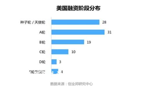2023年值得关注的区块链资讯平台推荐