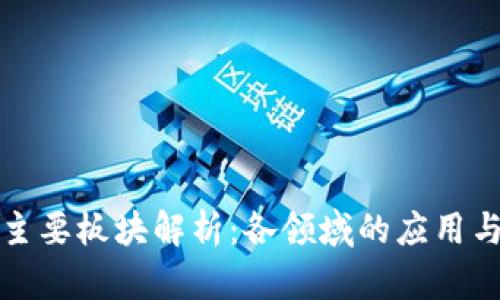 区块链的主要板块解析：各领域的应用与发展趋势