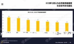深度解析TokenIM 2.0主网络：加密数字资产交易的新